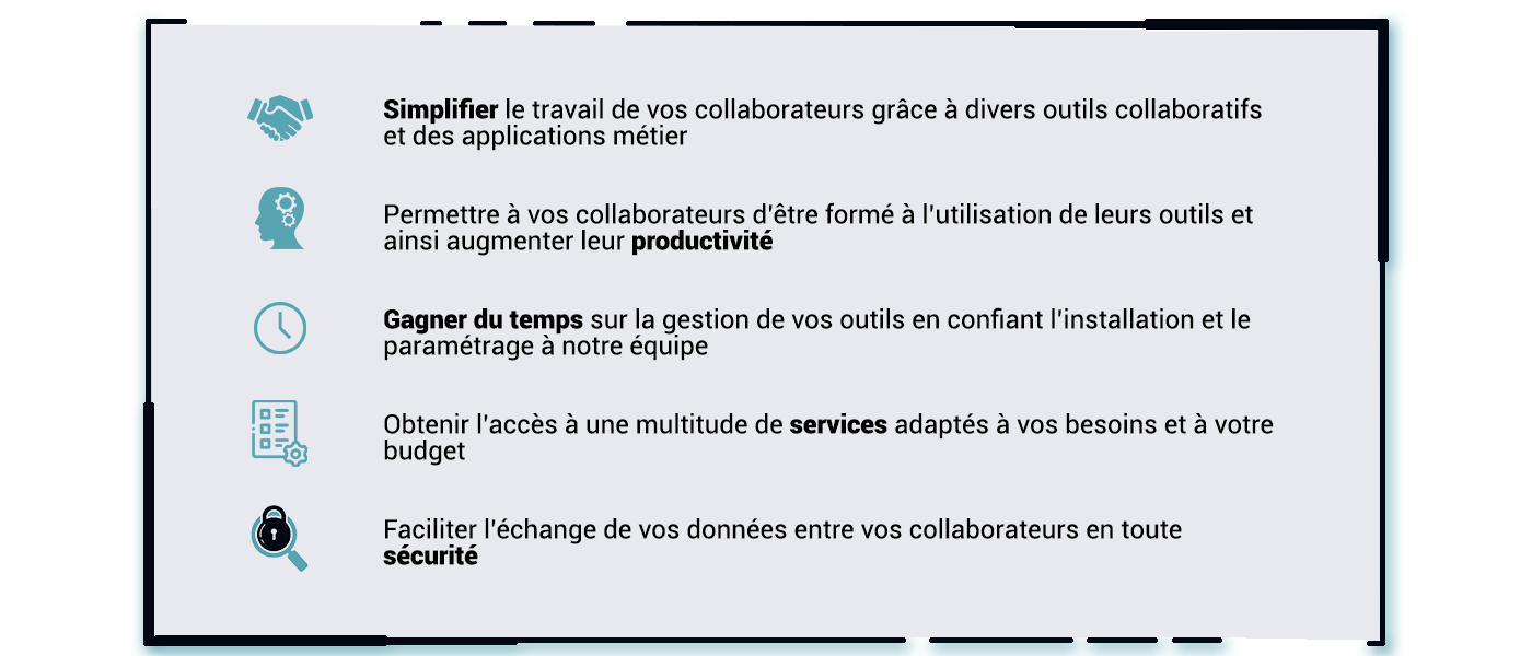 Avantages outils collaboratifs et productivité