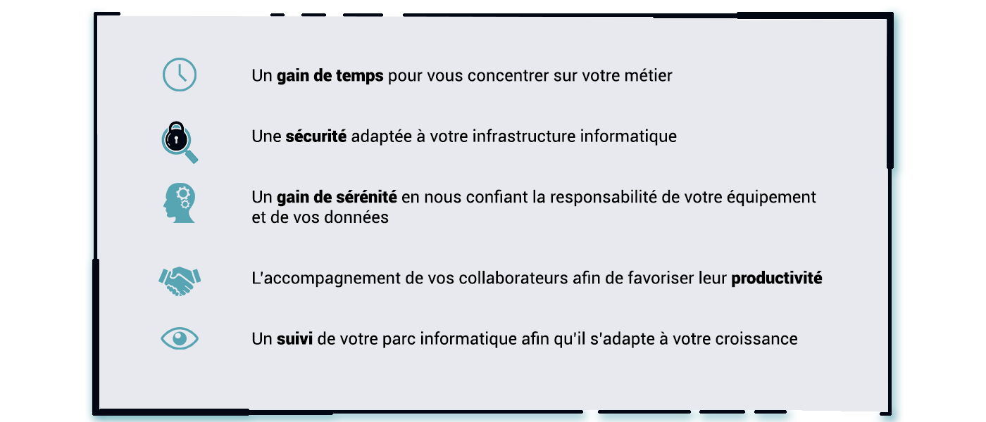 Tableau des avantages à avoir Computer Services en tant que prestataire informatique