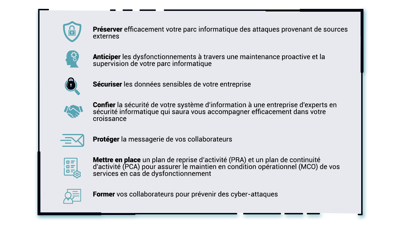 Avantages solutions de sécurité 2